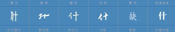 用“什(shen)”如何组词,要组两个以上