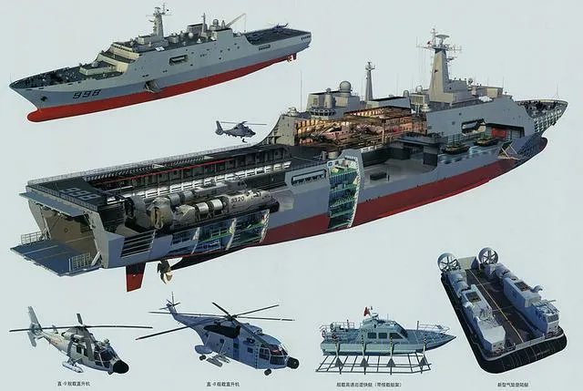071型船坞登陆舰用途是什么?