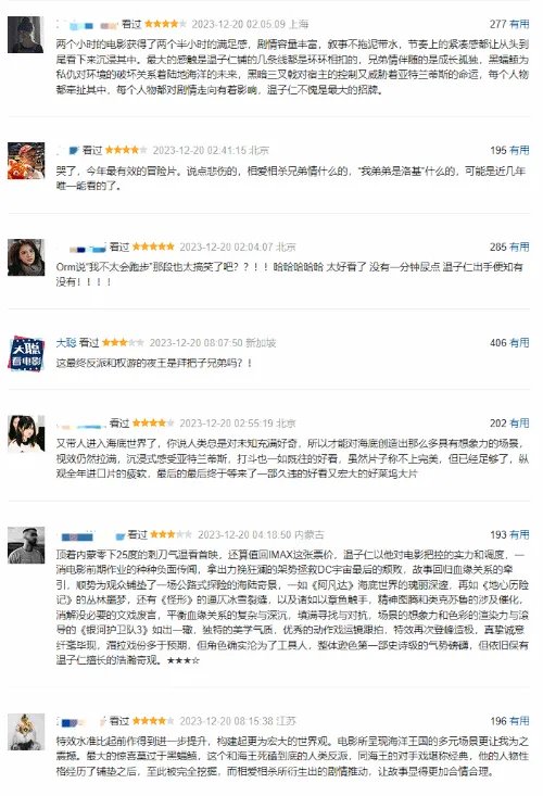 《海王2》豆瓣7.0分:视效依旧顶级 合格水准超英之作