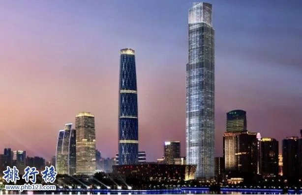 中国最高的建筑排名,中国最高的建筑有哪些?