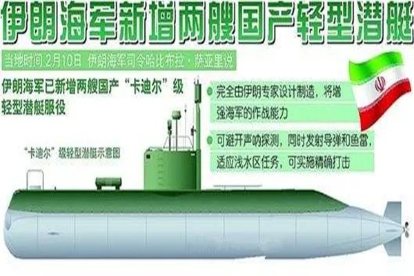 伊朗的军事实力在什么水平?