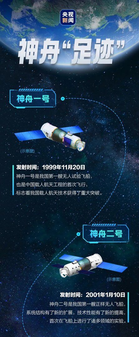 这份“成绩单”，牛上天了！