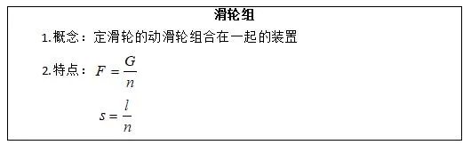 初中物理《滑轮组》教案