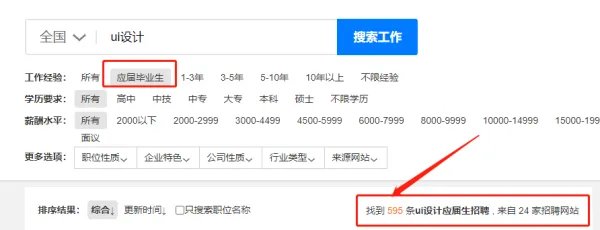 UI设计师的好找工作么?工资一般是多少?