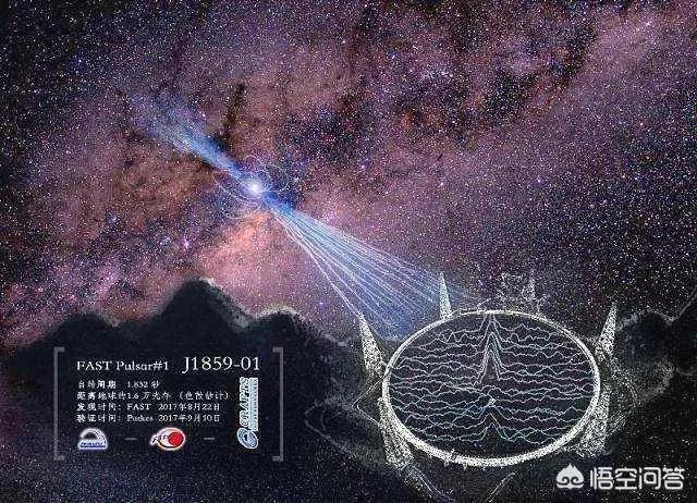 2016年外星信号