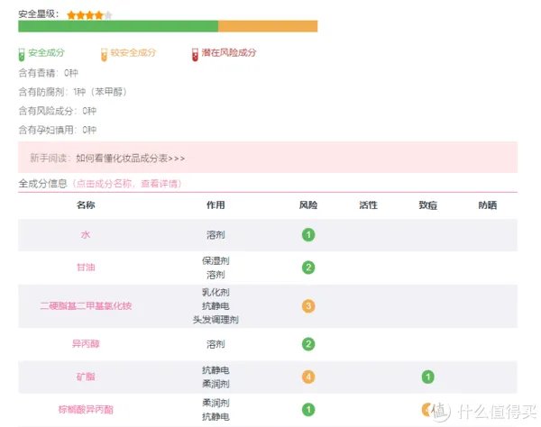 护手霜什么牌子好