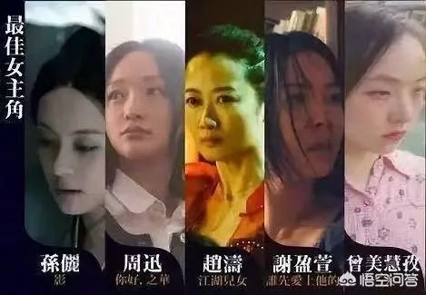 你怎么看第55届金马奖入围者名单?哪个奖项竞争最大?