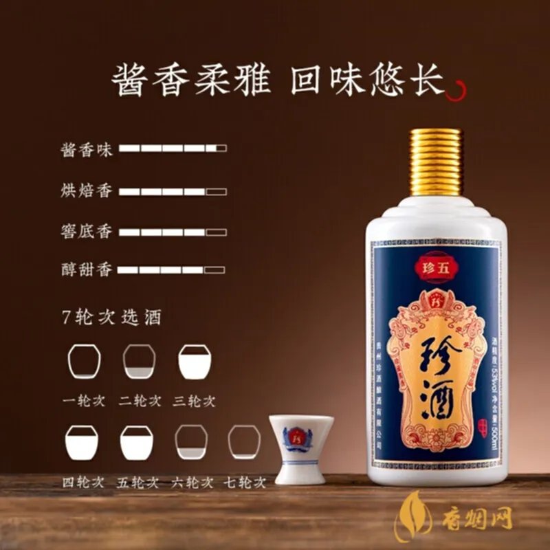 苏缘白酒啥档次好喝呢:较高档次酒品质更优,更适合消费者口味