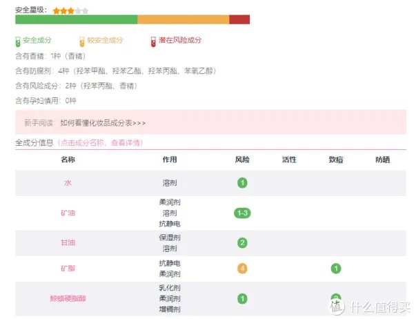 护手霜什么牌子好