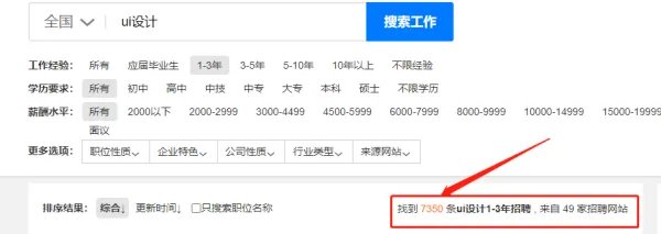 UI设计师的好找工作么?工资一般是多少?