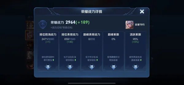 巅峰赛荣耀战力规则是什么?