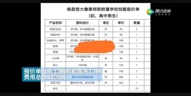 初中生13件校服收了2300元,你认为这样合适吗?