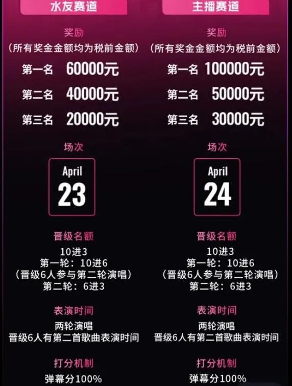pdd在哪里直播?pdd歌友会直播时间