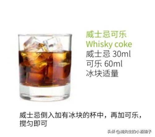 如何调酒?