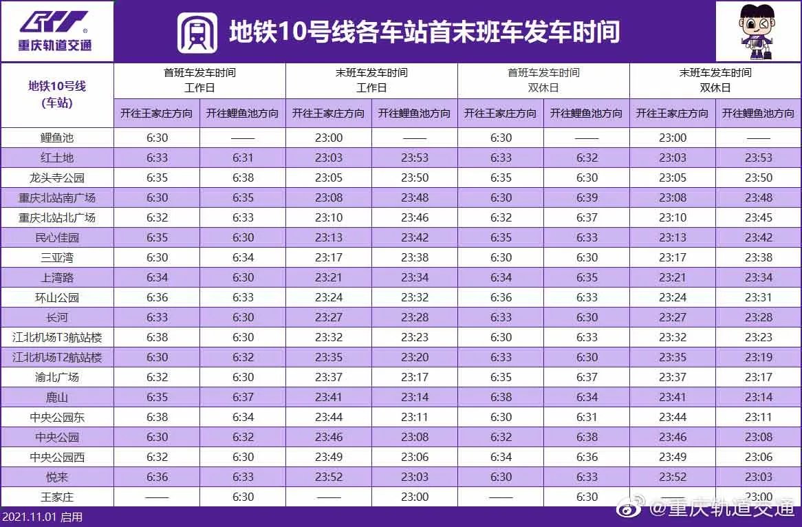 重庆地铁10号线站点、路线图、换乘站点和时刻表 重庆地铁10号线站点和路线图