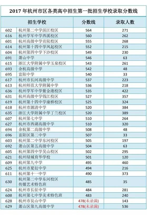 升学压力面前，浙江中小学培训机构助你砥砺前行