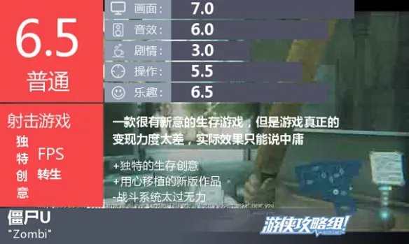 《僵尸U》游戏评测:创意独特,效果感人