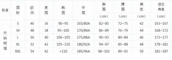 欧码是什么意思？