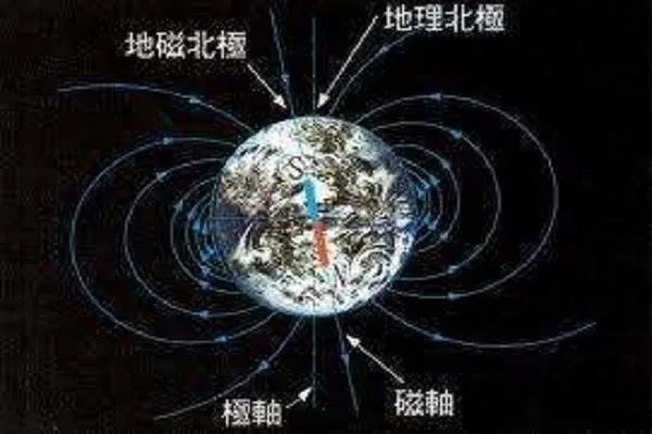 地磁北极