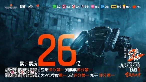 中国电影票房排行榜 中国电影票房历史总排行2023