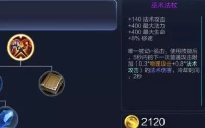 装备的唯一效果是指什么?求介绍