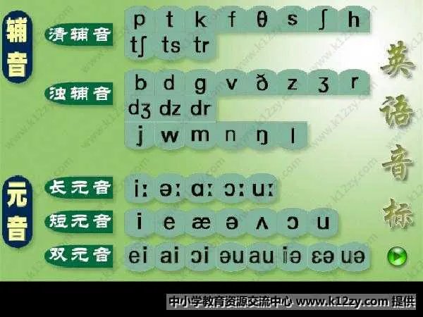 关于英语