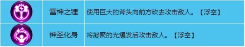 龙之谷世界牧师怎么样 牧师技能详解