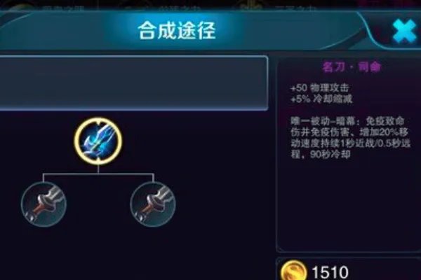装备的唯一效果是指什么?求介绍