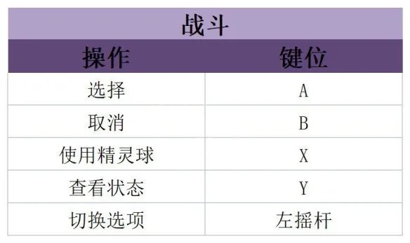 原创