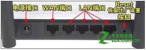 路由器安装图解 设置路由器的步骤