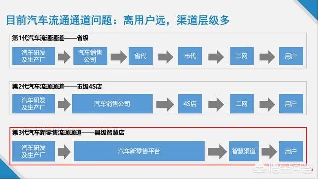 西安奔驰女车主维权事件进展:当事双方已达成和解, 你怎么看?