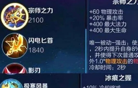 装备的唯一效果是指什么?求介绍