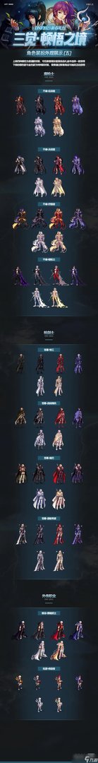 《DNF》2023兔年春节套礼包内容一览