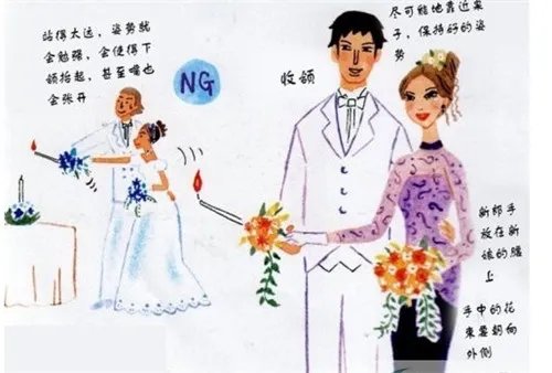 11种婚庆礼仪标准姿势 新人婚礼上的必备攻略