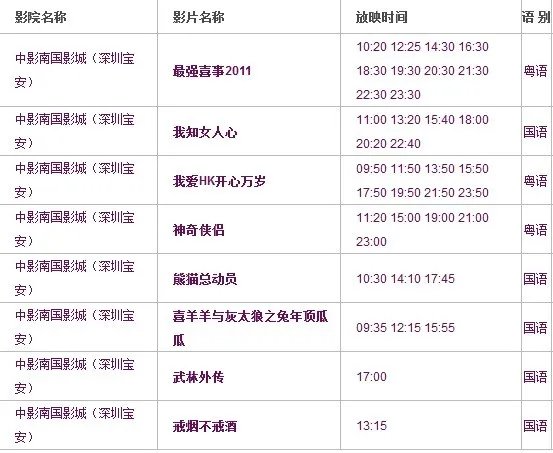 深圳宝安新安影剧院电影排期