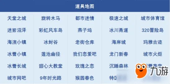 《QQ飞车》2018SSC地图大全
