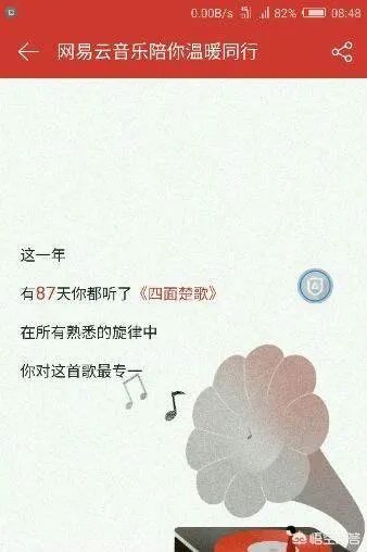 网易云支付宝年度大总结究竟是大数据时代还是全民无隐私时代？