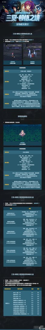 《DNF》2023兔年春节套礼包内容一览