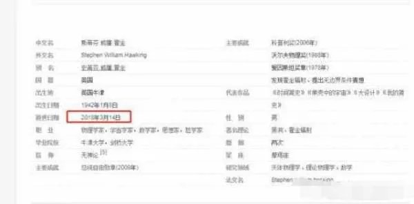 为什么都在说霍金去世