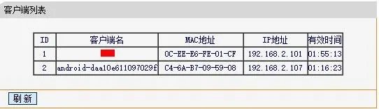 dlink路由器限速怎么设置??