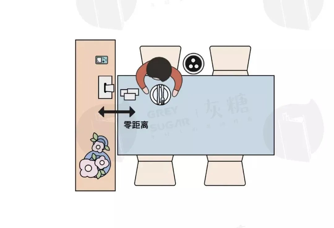 餐桌选多大?吊灯吊多高?这份攻略解决你所有的疑问~