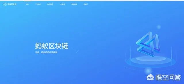 重磅消息,区块链会成为下一个风口吗?