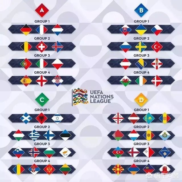 欧国联德国0:0战平法国,欧国联是什么比赛?为何德国和法国会拼尽全力争胜?