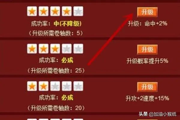 Q宠大乐斗实战提升攻略?