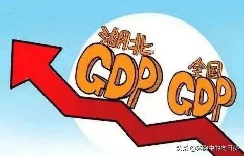 如何看待2020年一季度GDP负6.8%?