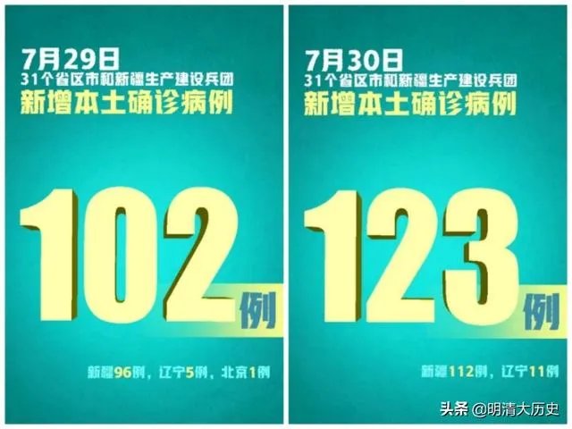 新疆疫情控制拐点来了吗?