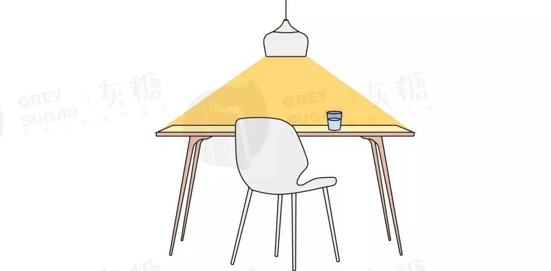 餐桌选多大?吊灯吊多高?这份攻略解决你所有的疑问~