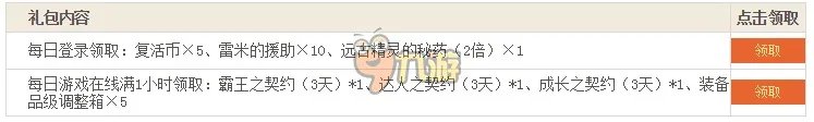 dnf站街活动领奖地址详解 dnf站街活动礼包领取网址