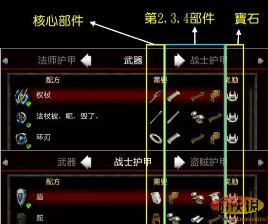 《阿玛拉王国:惩罚》图+文:分析顶级装备锻造技巧
