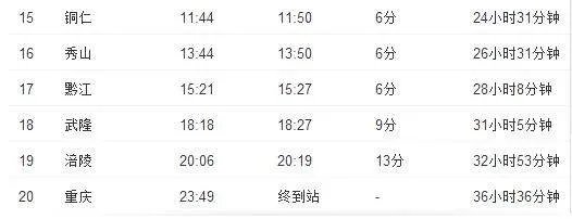 k1251次列车经过路线